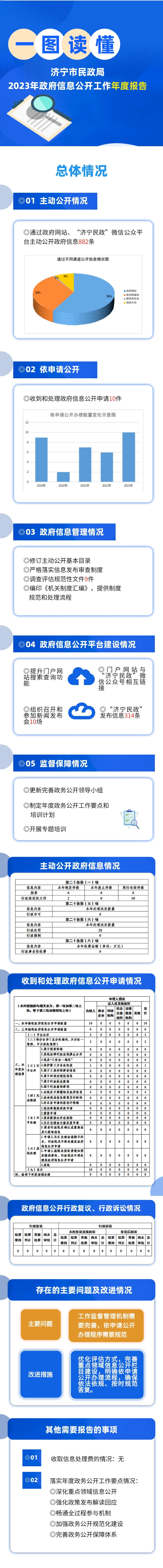 微信图片_20240201114546.jpg