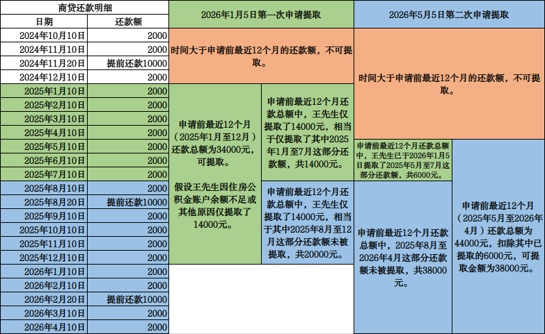 365体育足彩