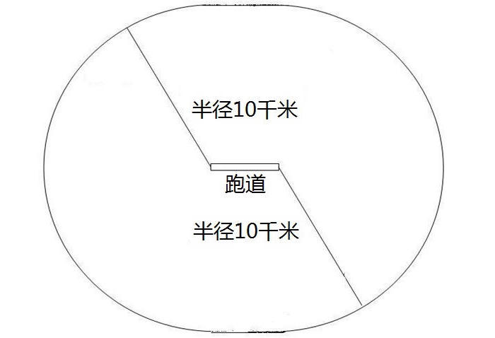 365体育足彩