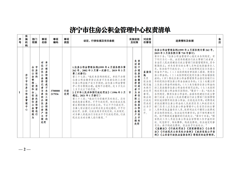 27号关于调整《365体育足彩住房公积金管理中心权责清单》的通知_02.png 365体育足彩