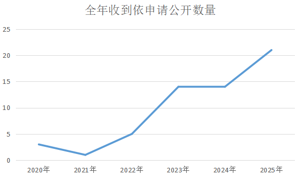 365体育足彩