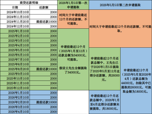 365体育足彩