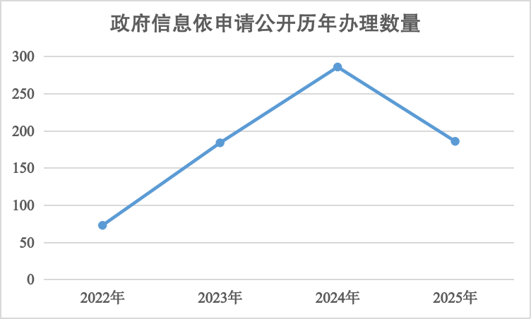 365体育足彩