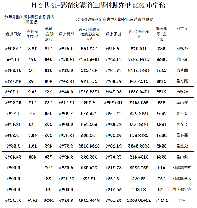 365体育足彩