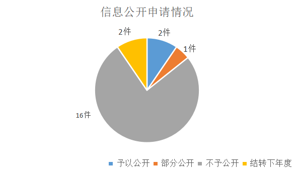 365体育足彩
