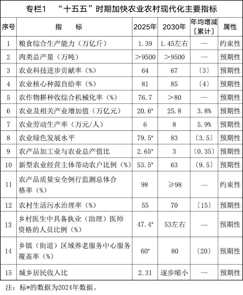 365体育足彩