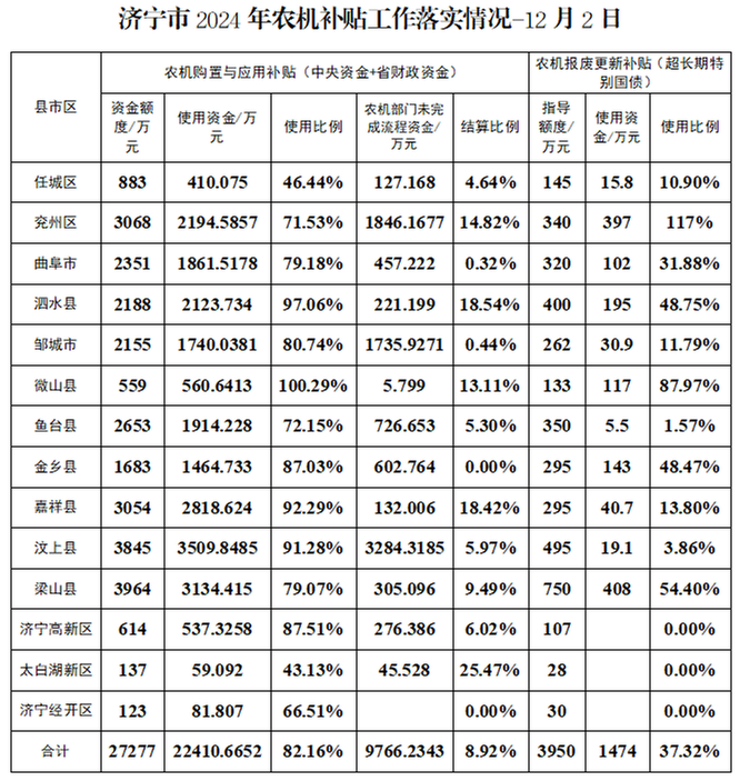 365体育足彩